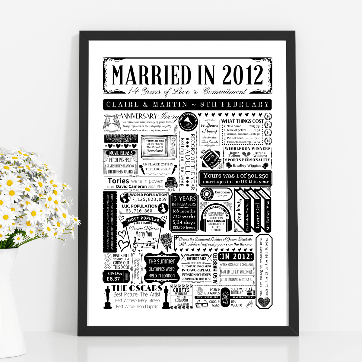 Personalised 14th Ivory Anniversary Print | Married in 2012 Gift - The Word Shack