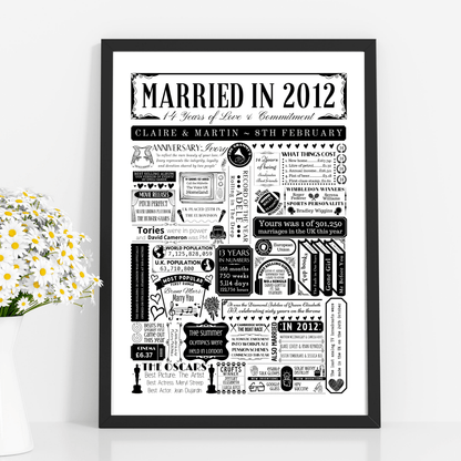 Personalised 14th Ivory Anniversary Print | Married in 2012 Gift - The Word Shack