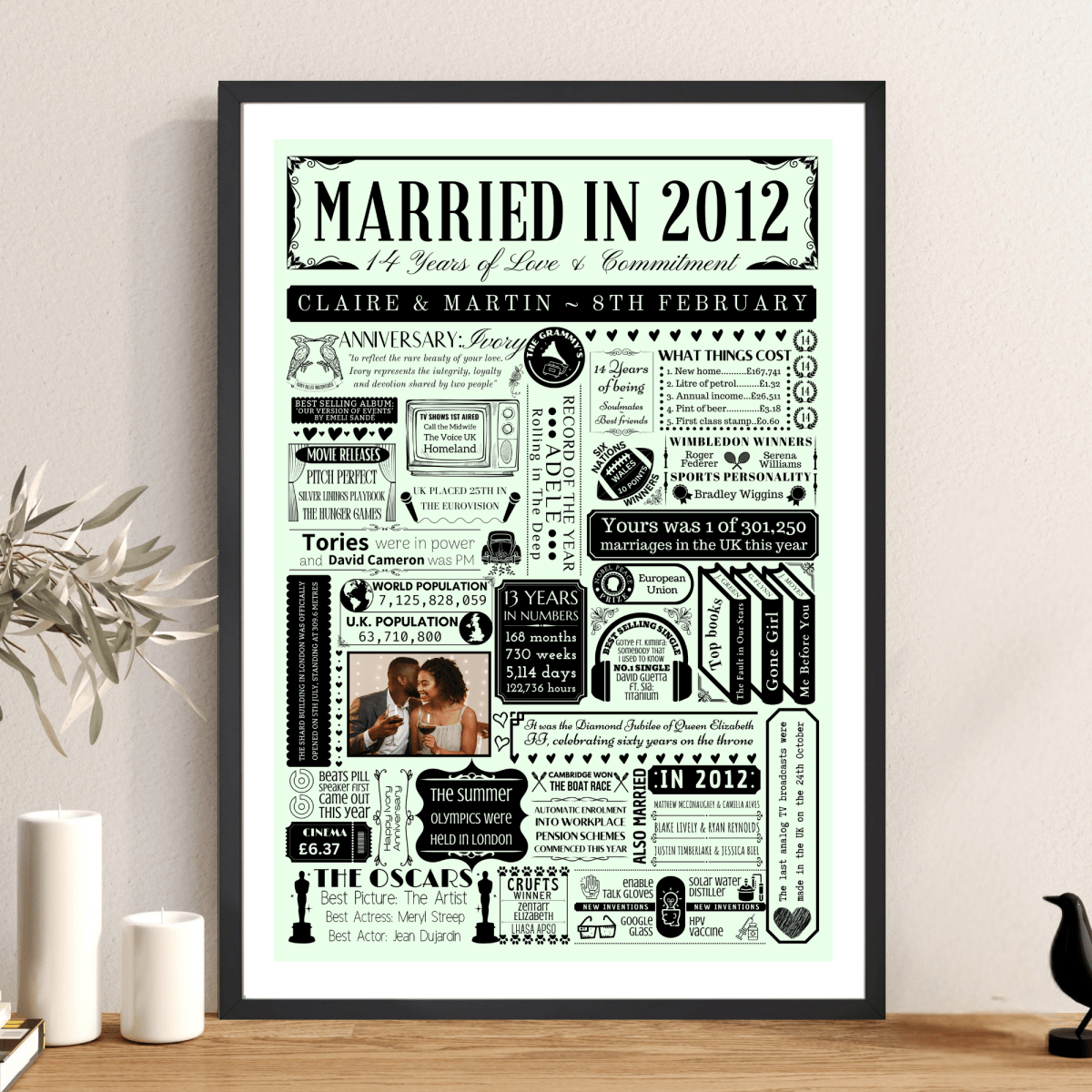 Personalised 14th ivory Anniversary Print | Married in 2012 Gift with Photo - The Word Shack