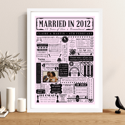 Personalised 14th ivory Anniversary Print | Married in 2012 Gift with Photo - The Word Shack