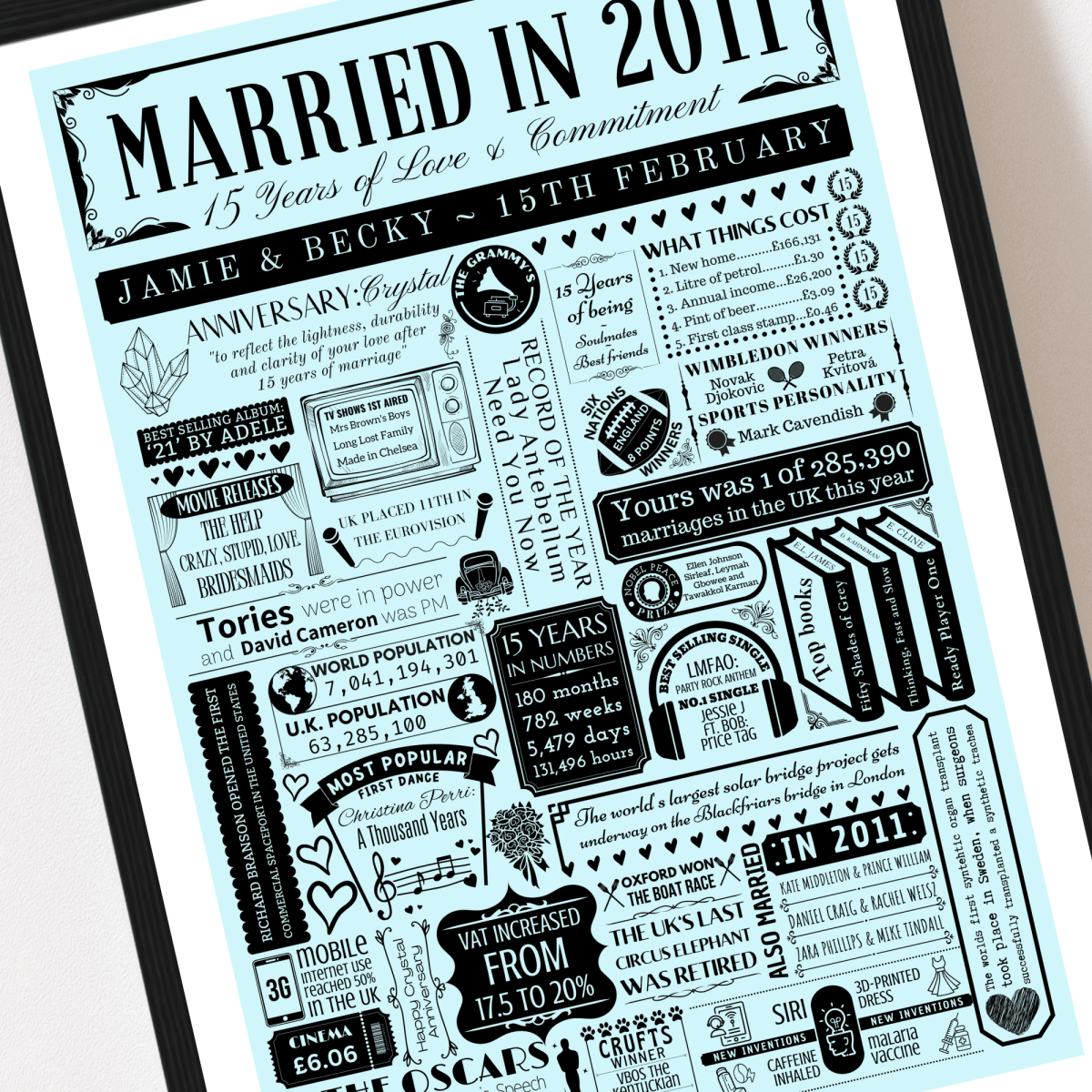 Personalised 15th Crystal Anniversary Print | Married in 2011 Gift - The Word Shack