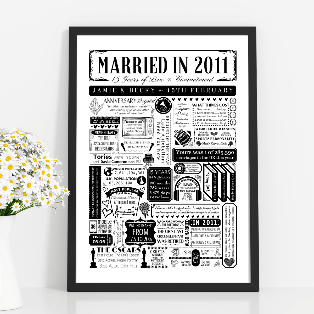 Personalised 15th Crystal Anniversary Print | Married in 2011 Gift - The Word Shack