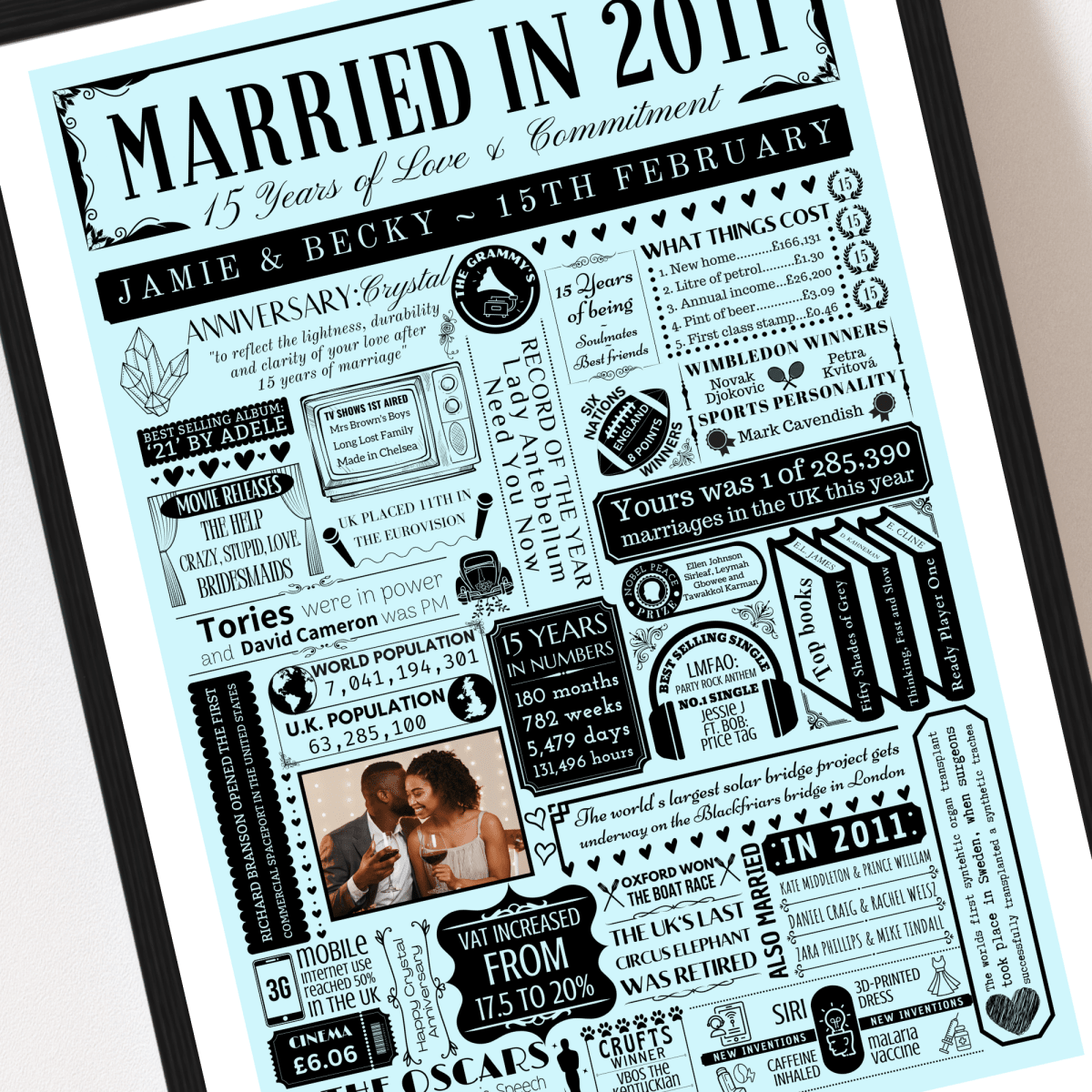 Personalised 15th Crystal Anniversary Print | Married in 2011 Gift with Photo - The Word Shack