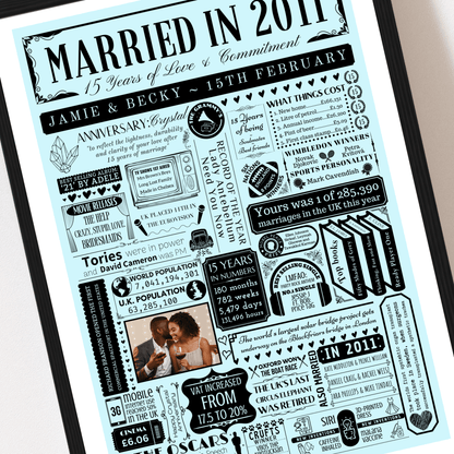 Personalised 15th Crystal Anniversary Print | Married in 2011 Gift with Photo - The Word Shack
