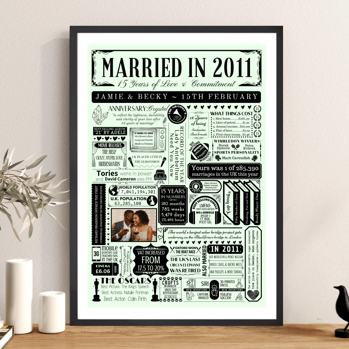 Personalised 15th Crystal Anniversary Print | Married in 2011 Gift with Photo - The Word Shack