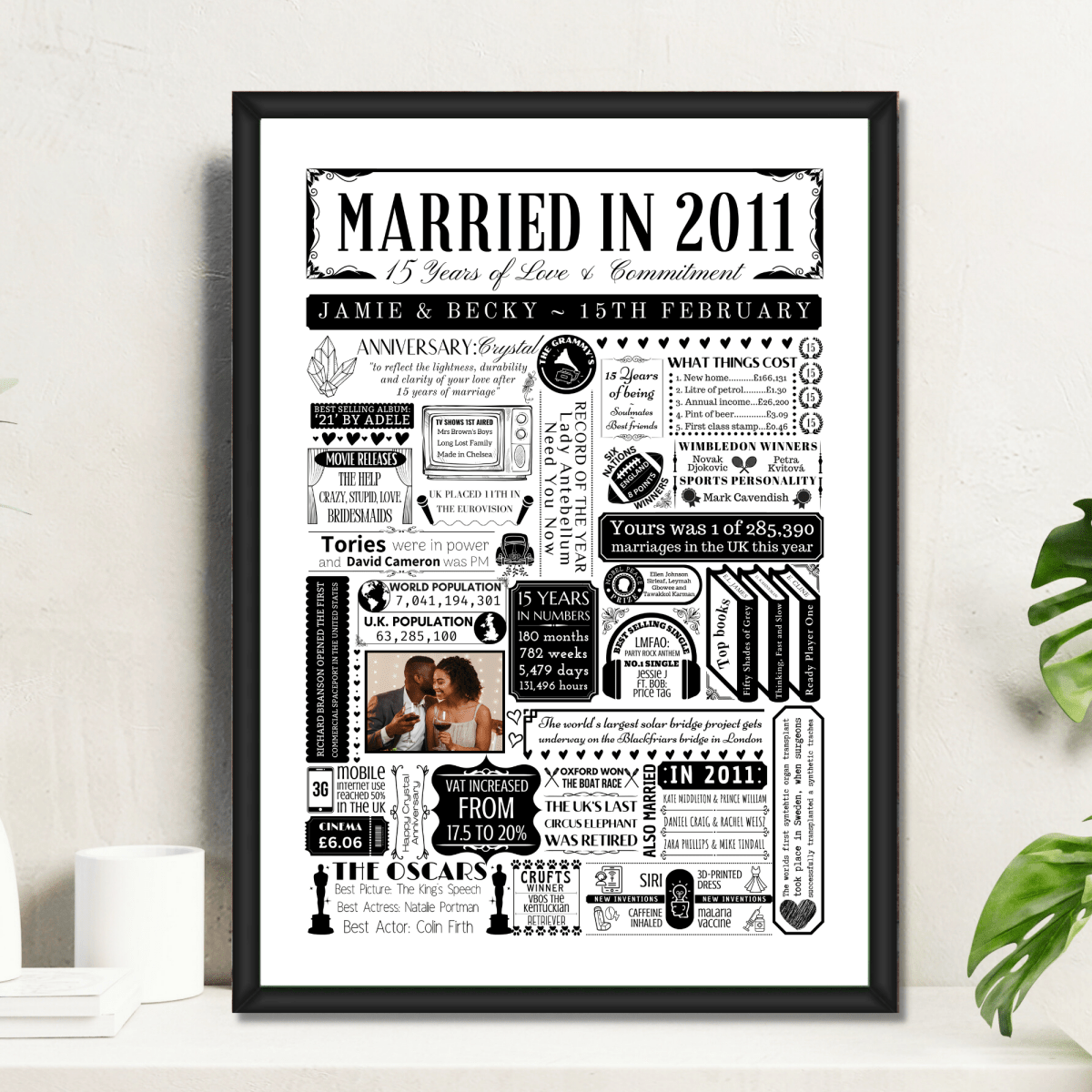 Personalised 15th Crystal Anniversary Print | Married in 2011 Gift with Photo - The Word Shack