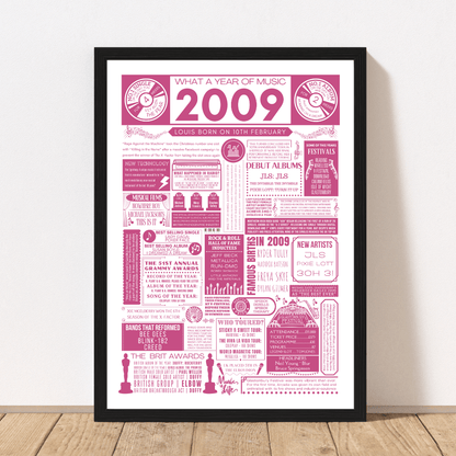 Personalised 16th Birthday Music Print - Custom 2009 Facts - The Word Shack