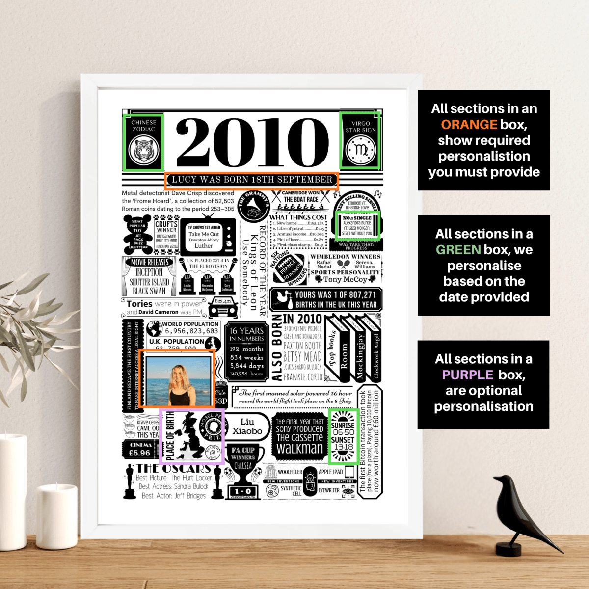 Personalised 16th Birthday Poster - 2010 Fact Print with Photo - The Word Shack