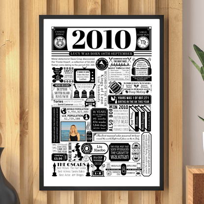 Personalised 16th Birthday Poster - 2010 Fact Print with Photo - The Word Shack