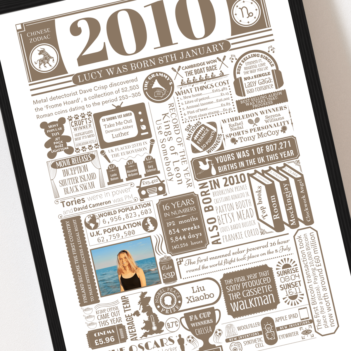 Personalised 16th Birthday Poster - 2010 Fact Print with Photo - The Word Shack