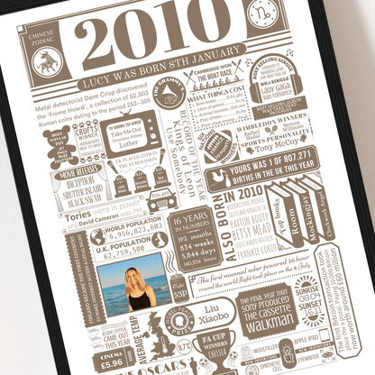 Personalised 16th Birthday Poster - 2010 Fact Print with Photo - The Word Shack