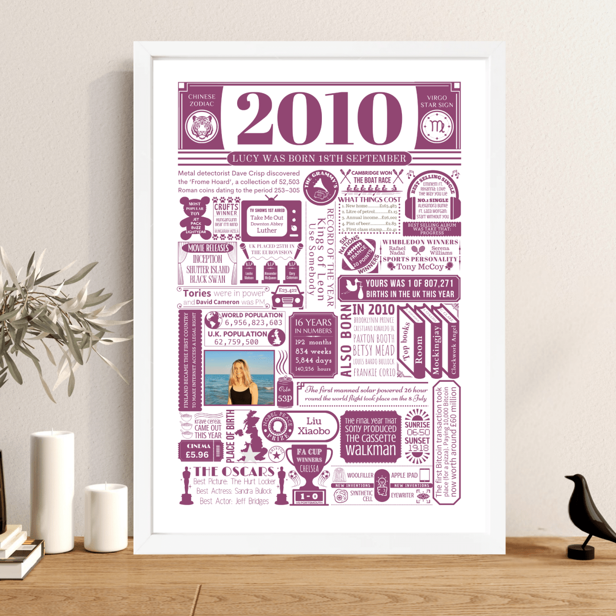 Personalised 16th Birthday Poster - 2010 Fact Print with Photo - The Word Shack