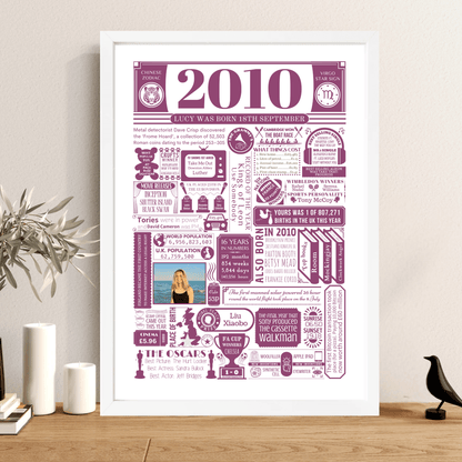 Personalised 16th Birthday Poster - 2010 Fact Print with Photo - The Word Shack