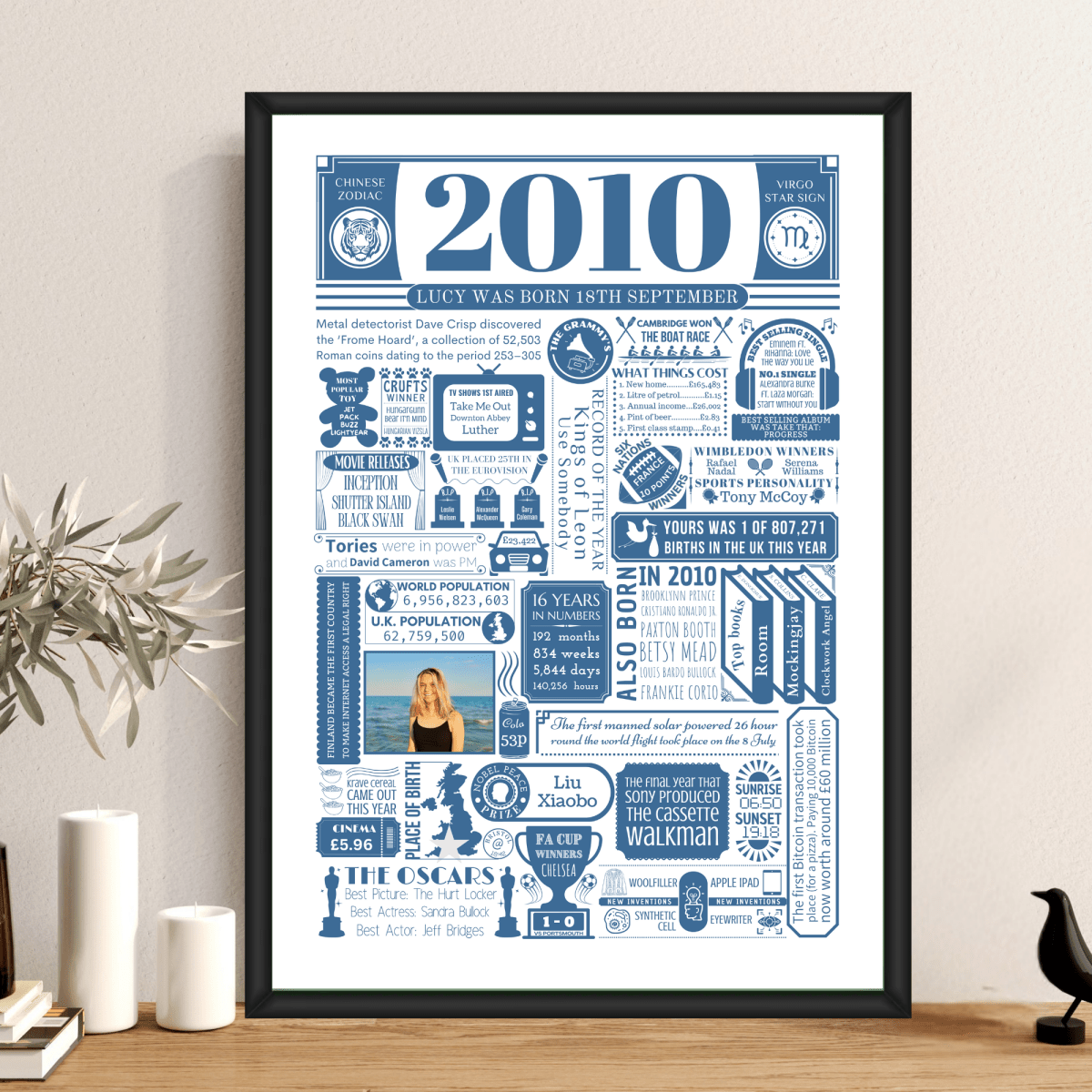 Personalised 16th Birthday Poster - 2010 Fact Print with Photo - The Word Shack