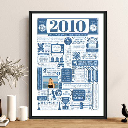 Personalised 16th Birthday Poster - 2010 Fact Print with Photo - The Word Shack