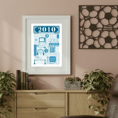 Personalised 16th Birthday Poster | Retro 2010 Fact Print - The Word Shack