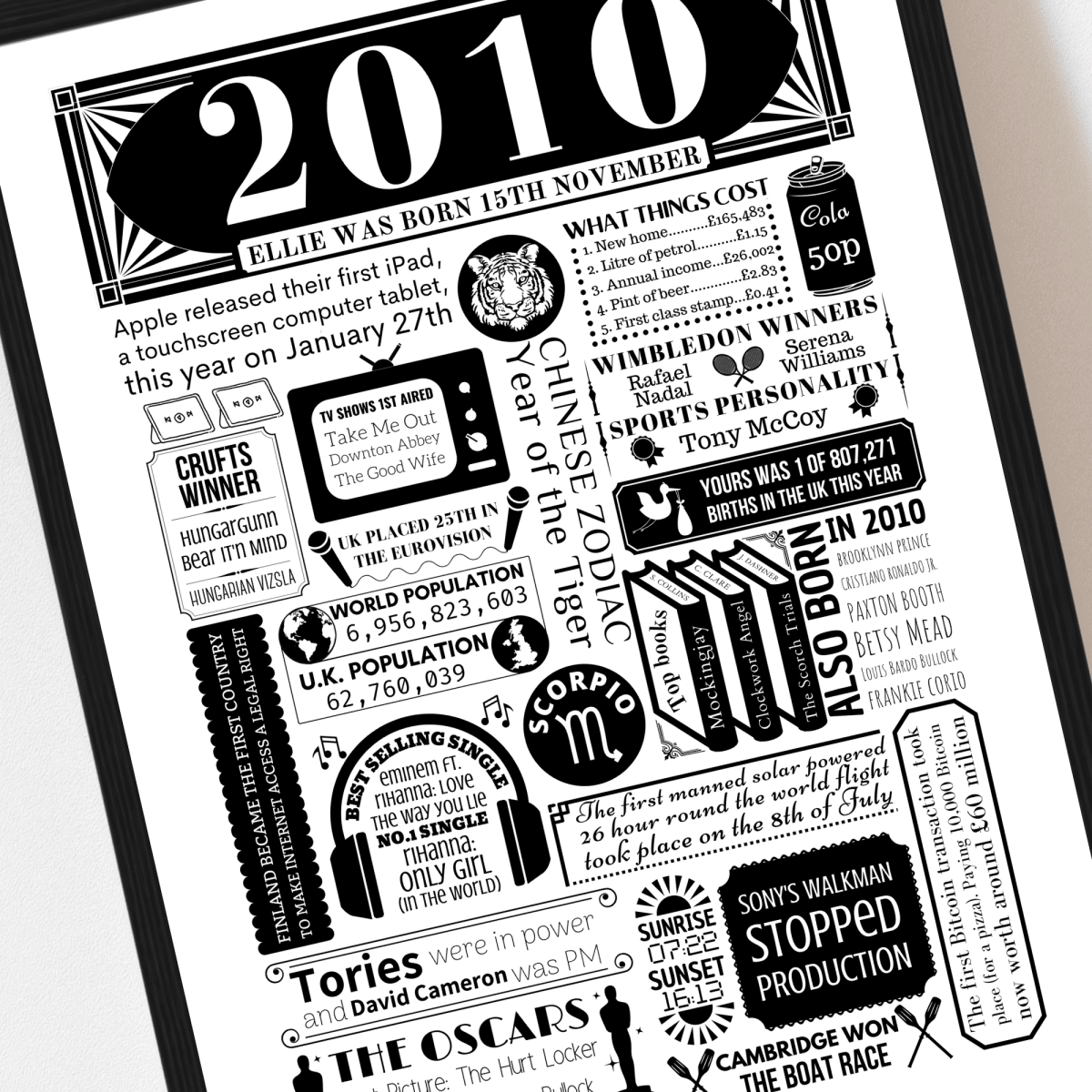 Personalised 16th Birthday Poster | Retro 2010 Fact Print - The Word Shack