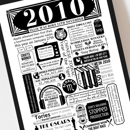 Personalised 16th Birthday Poster | Retro 2010 Fact Print - The Word Shack
