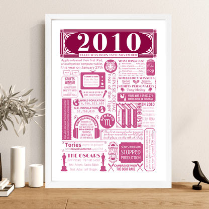 Personalised 16th Birthday Poster | Retro 2010 Fact Print - The Word Shack