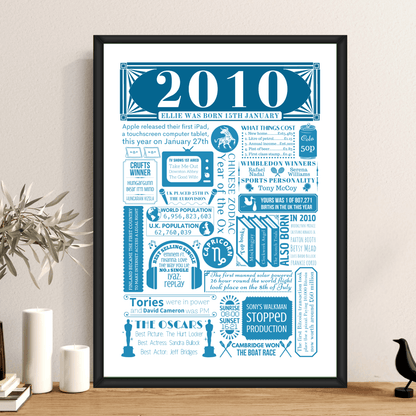 Personalised 16th Birthday Poster | Retro 2010 Fact Print - The Word Shack