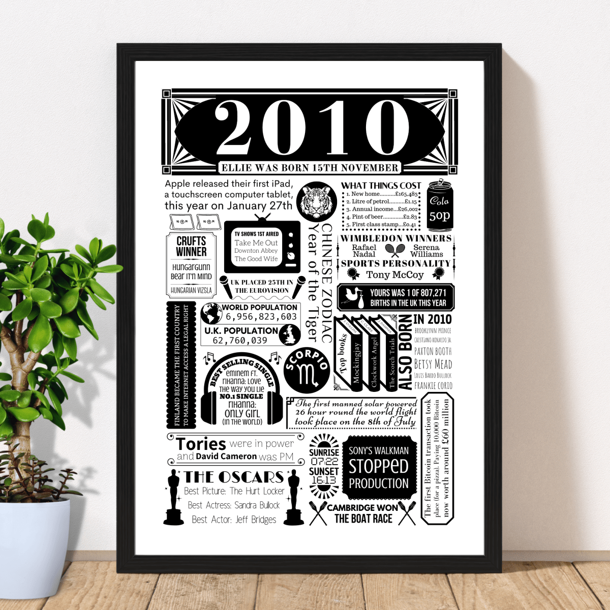 Personalised 16th Birthday Poster | Retro 2010 Fact Print - The Word Shack
