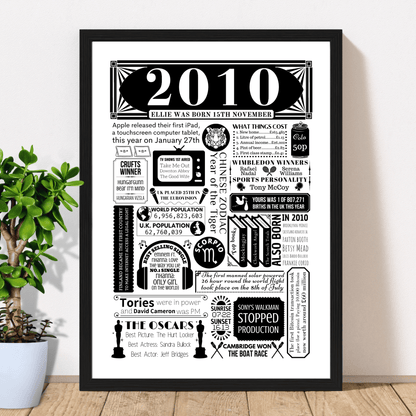 Personalised 16th Birthday Poster | Retro 2010 Fact Print - The Word Shack
