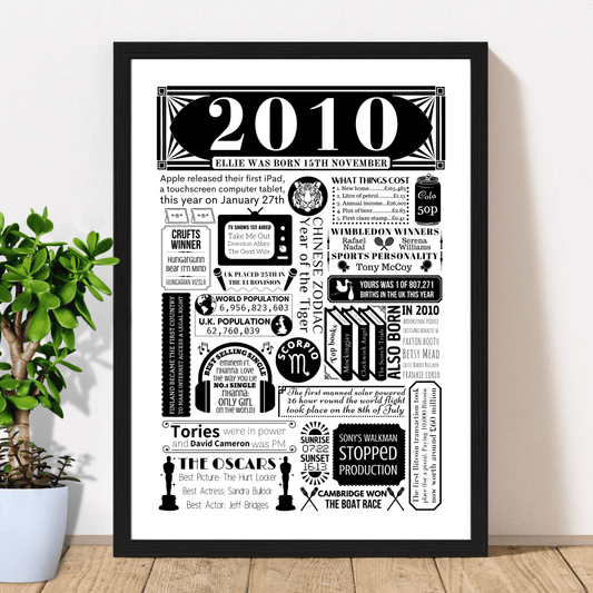Personalised 16th Birthday Poster | Retro 2010 Fact Print - The Word Shack