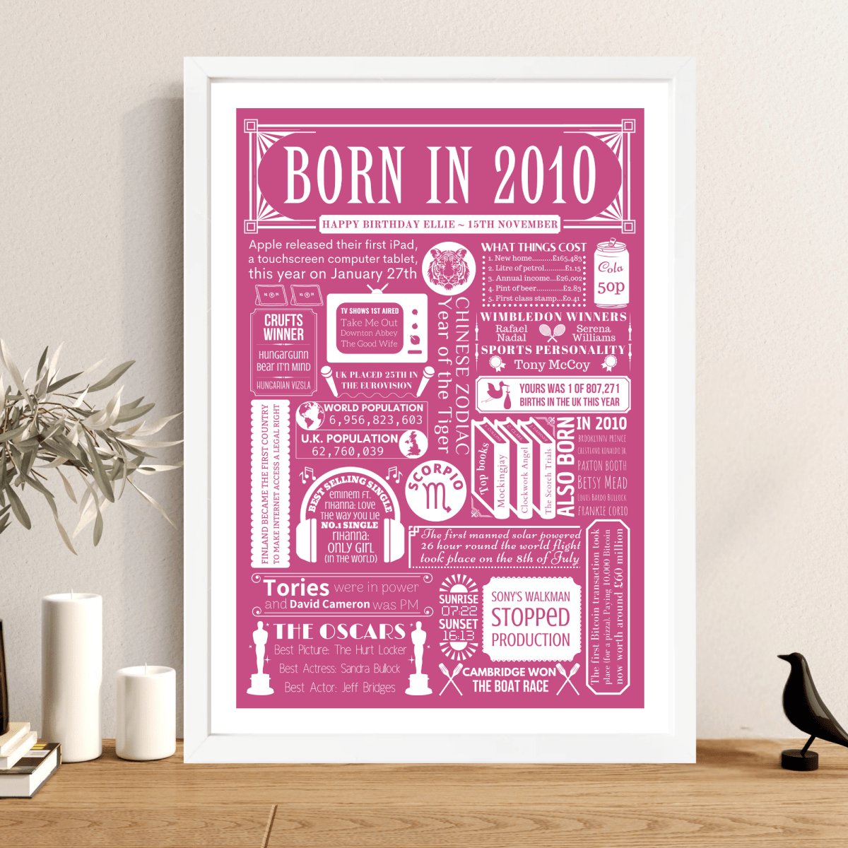 Personalised 16th Birthday Print | 2010 Custom colour Background - The Word Shack