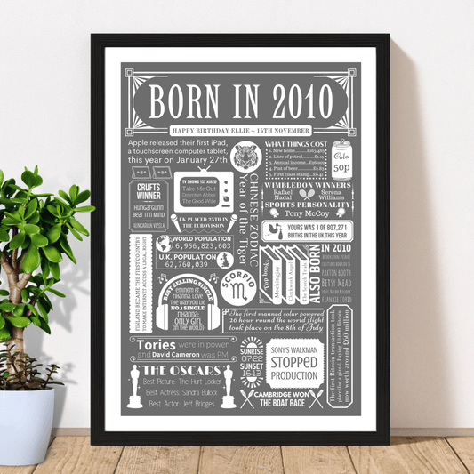 Personalised 16th Birthday Print | 2010 Custom colour Background - The Word Shack
