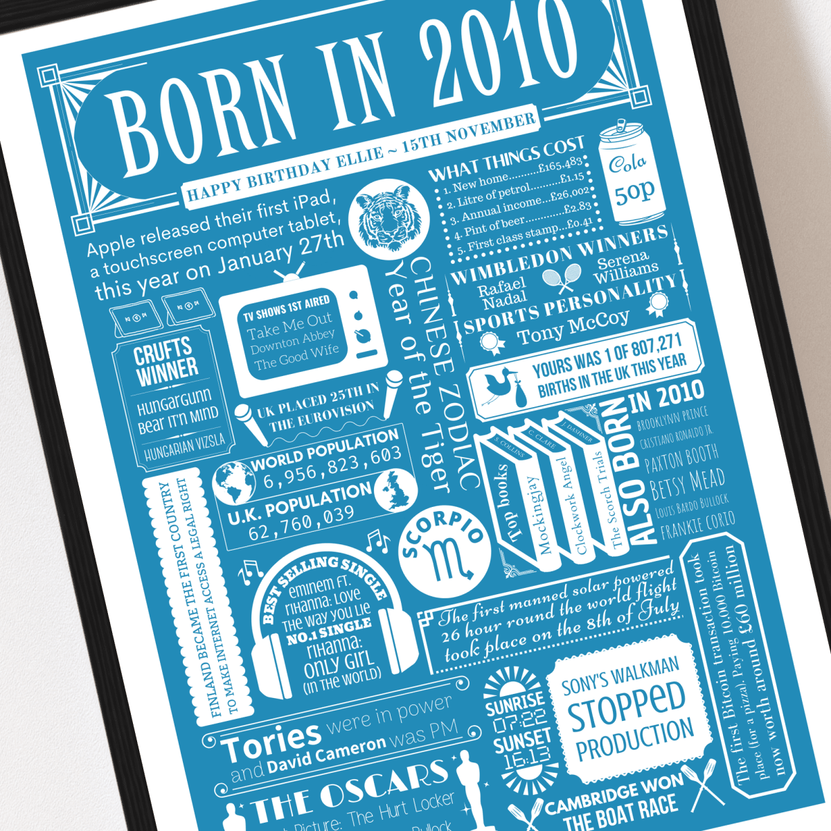 Personalised 16th Birthday Print | 2010 Custom colour Background - The Word Shack