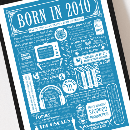 Personalised 16th Birthday Print | 2010 Custom colour Background - The Word Shack