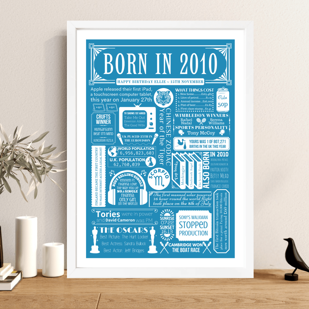 Personalised 16th Birthday Print | 2010 Custom colour Background - The Word Shack