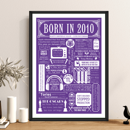 Personalised 16th Birthday Print | 2010 Custom colour Background - The Word Shack