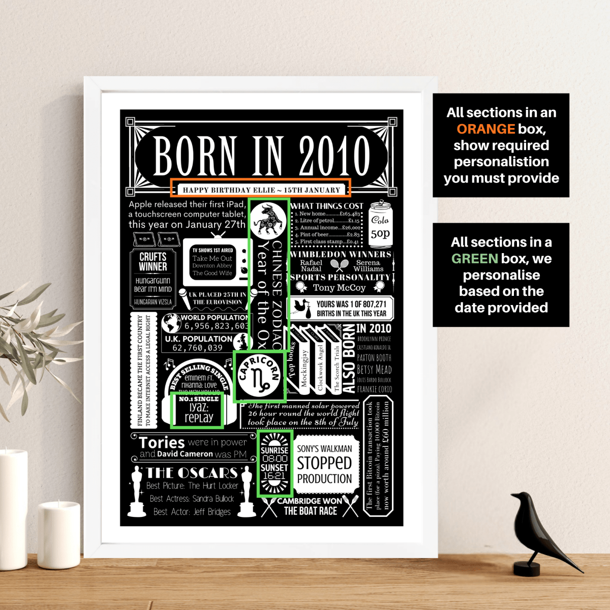 Personalised 16th Birthday Print | 2010 Custom colour Background - The Word Shack