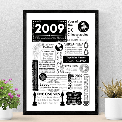 Personalised 16th Birthday Print - Elegant Design - The Word Shack