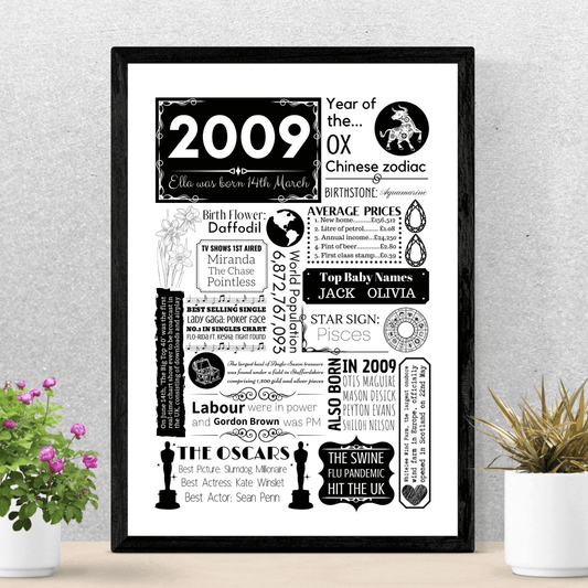 Personalised 16th Birthday Print - Elegant Design - The Word Shack