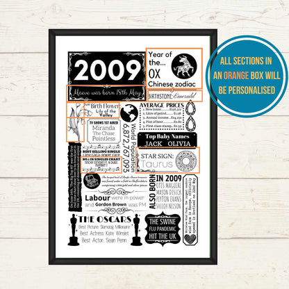 Personalised 16th Birthday Print - Elegant Design - The Word Shack
