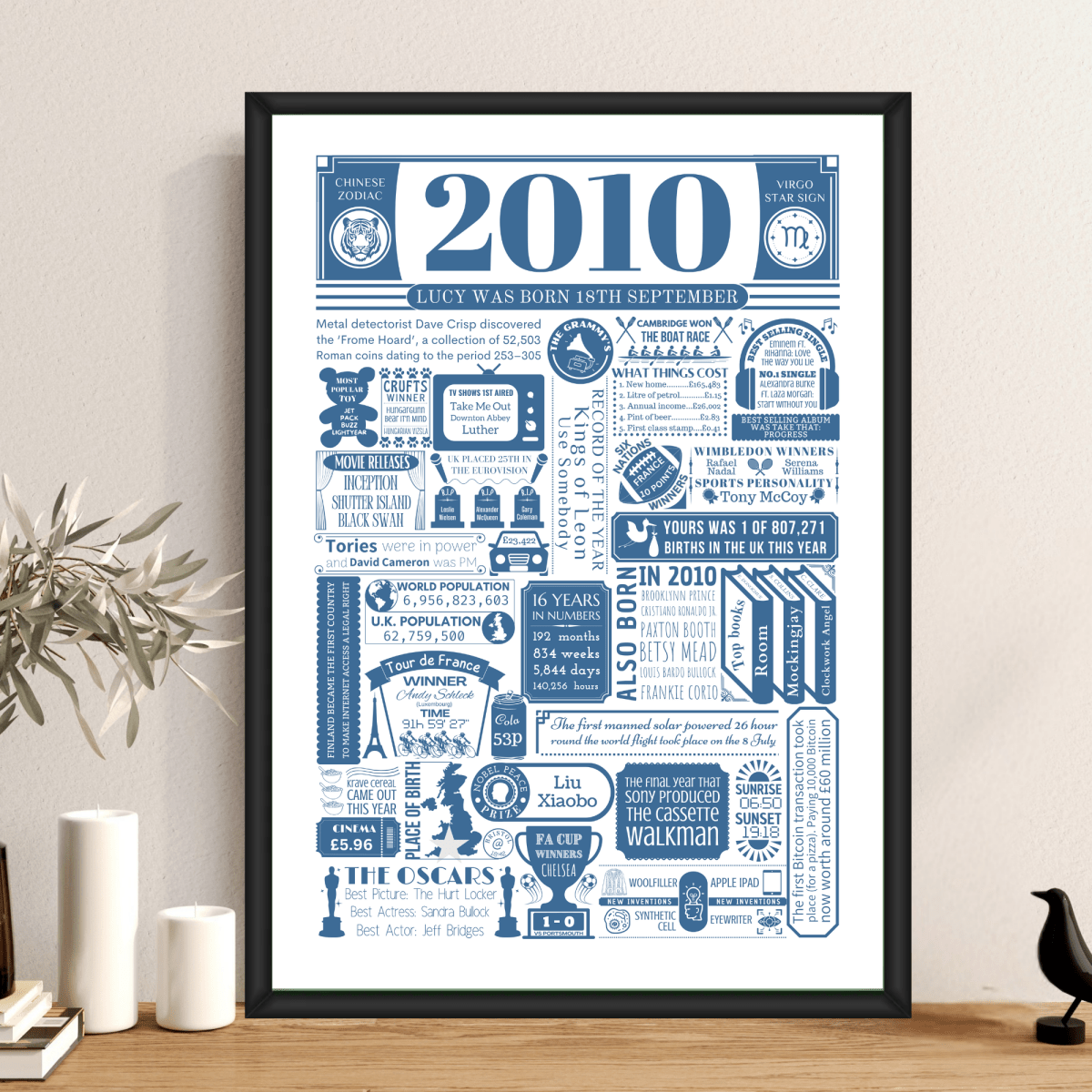 Personalised 16th Birthday Print | Facts From 2010 - The Word Shack