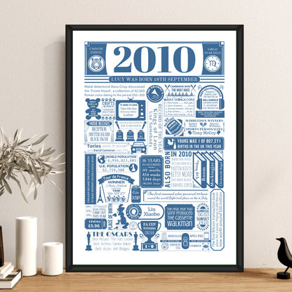 Personalised 16th Birthday Print | Facts From 2010 - The Word Shack