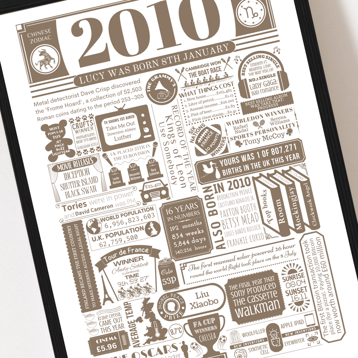 Personalised 16th Birthday Print | Facts From 2010 - The Word Shack