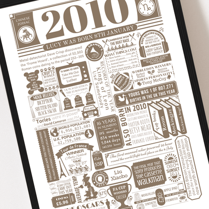 Personalised 16th Birthday Print | Facts From 2010 - The Word Shack
