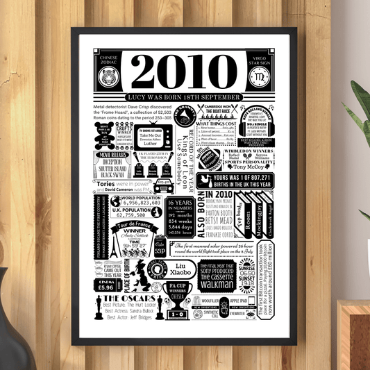 Personalised 16th Birthday Print | Facts From 2010 - The Word Shack
