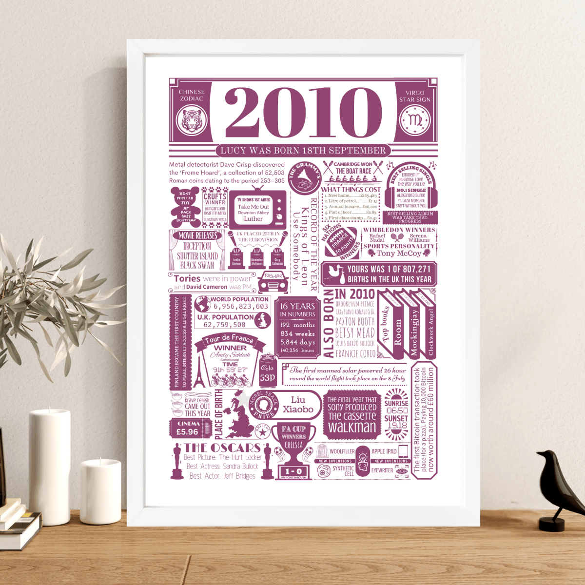 Personalised 16th Birthday Print | Facts From 2010 - The Word Shack