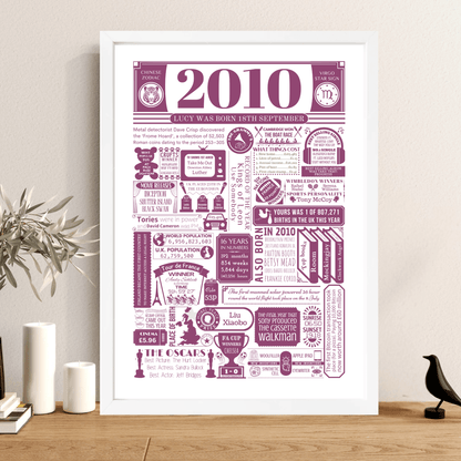 Personalised 16th Birthday Print | Facts From 2010 - The Word Shack