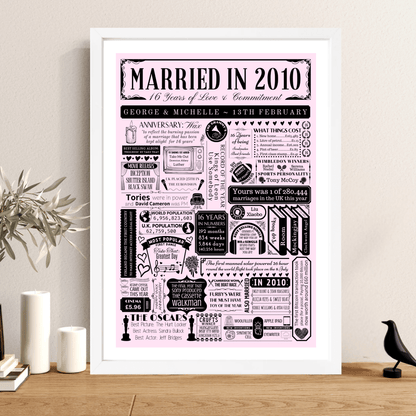 Personalised 16th Wax Anniversary Print | Married in 2010 - The Word Shack