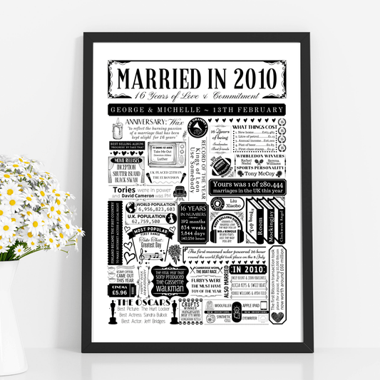 Personalised 16th Wax Anniversary Print | Married in 2010 - The Word Shack