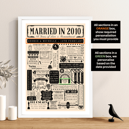Personalised 16th Wax Anniversary Print | Married in 2010 - The Word Shack