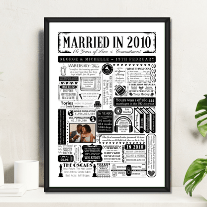 Personalised 16th Wax Anniversary Print | Married in 2010 Gift with Photo - The Word Shack