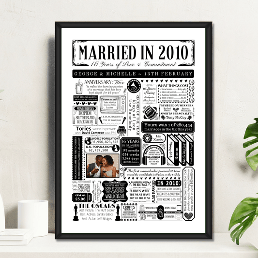 Personalised 16th Wax Anniversary Print | Married in 2010 Gift with Photo - The Word Shack