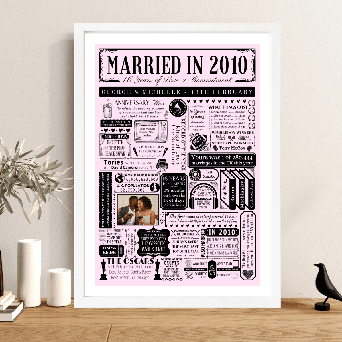 Personalised 16th Wax Anniversary Print | Married in 2010 Gift with Photo - The Word Shack